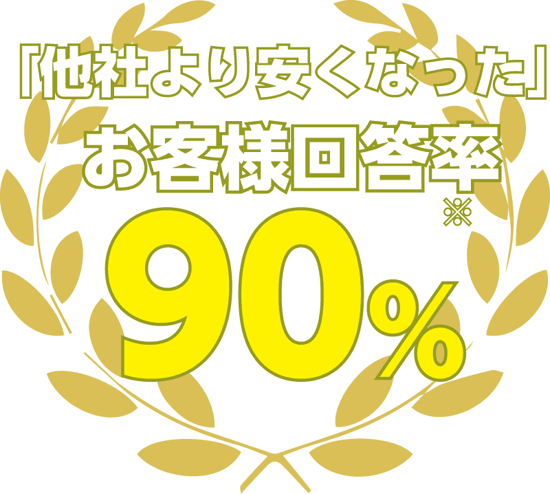 消防改修工事